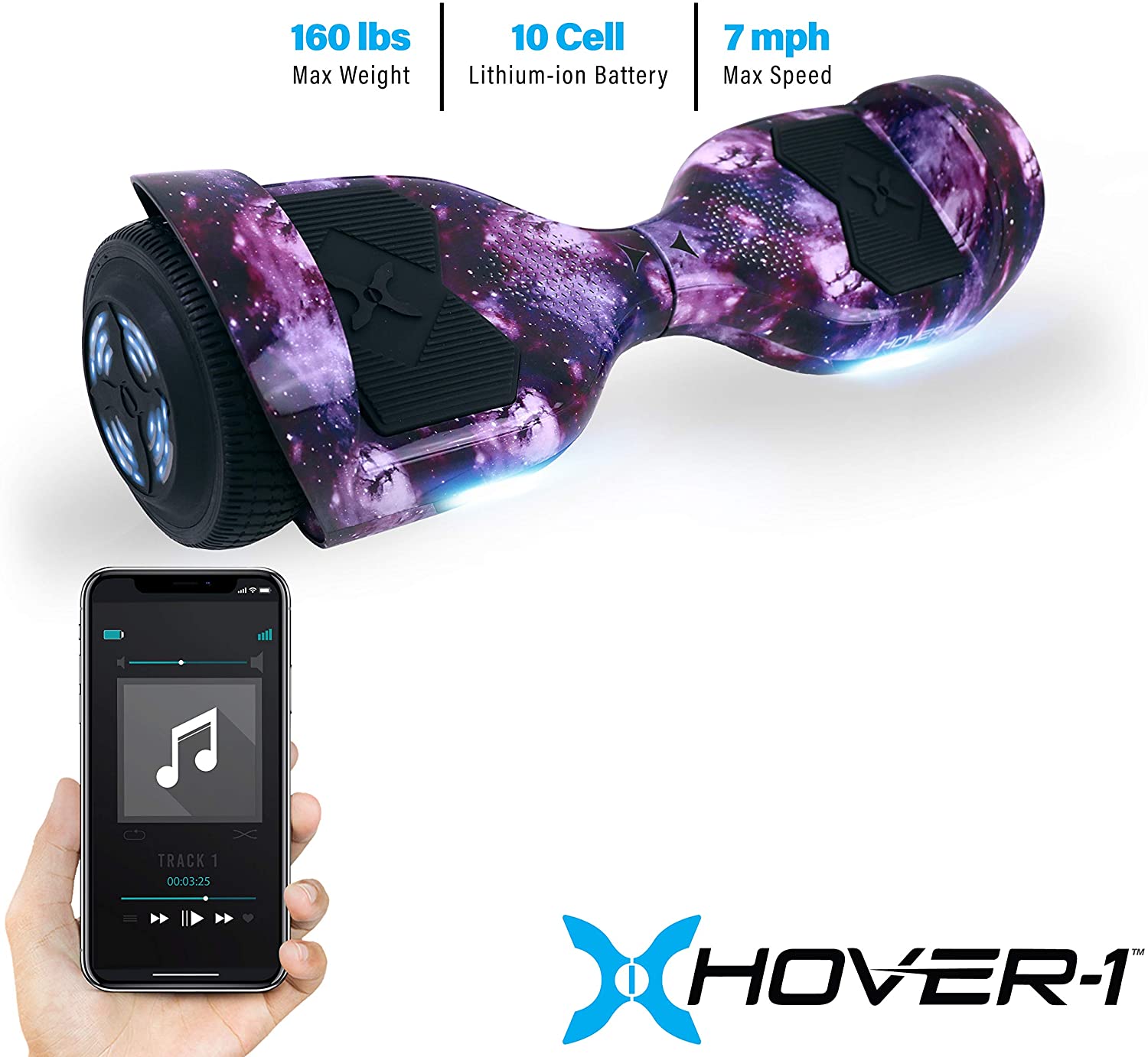 Hover 1 Helix