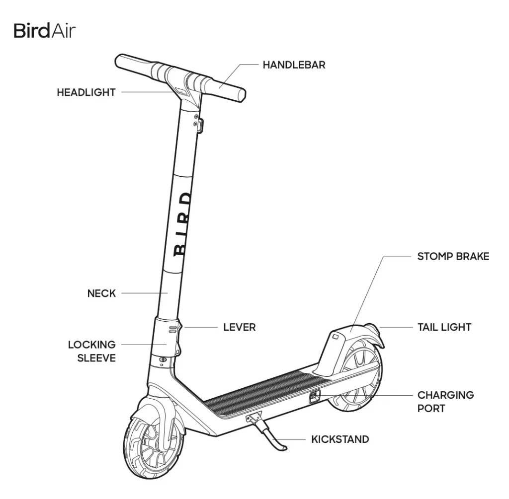 Specifications of Bird Rental Scooters