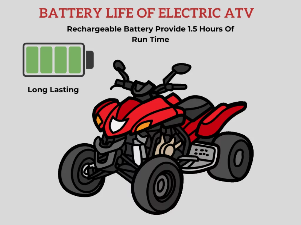 Battery Life Of Electric ATV