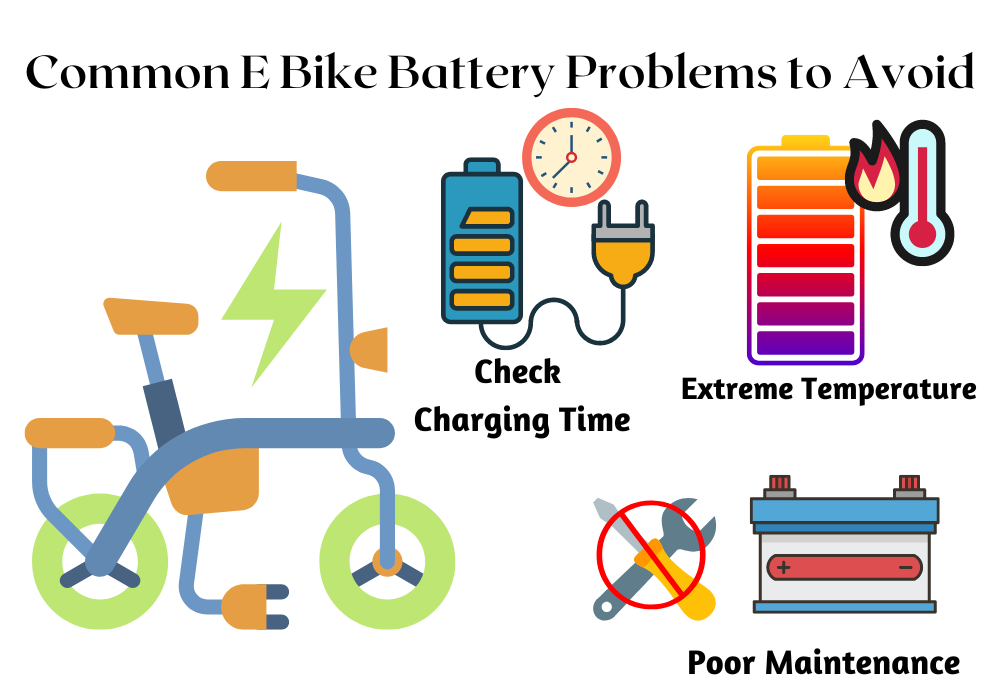 E Bike Battery Lifespan Problems, Charging Tips & Replacement