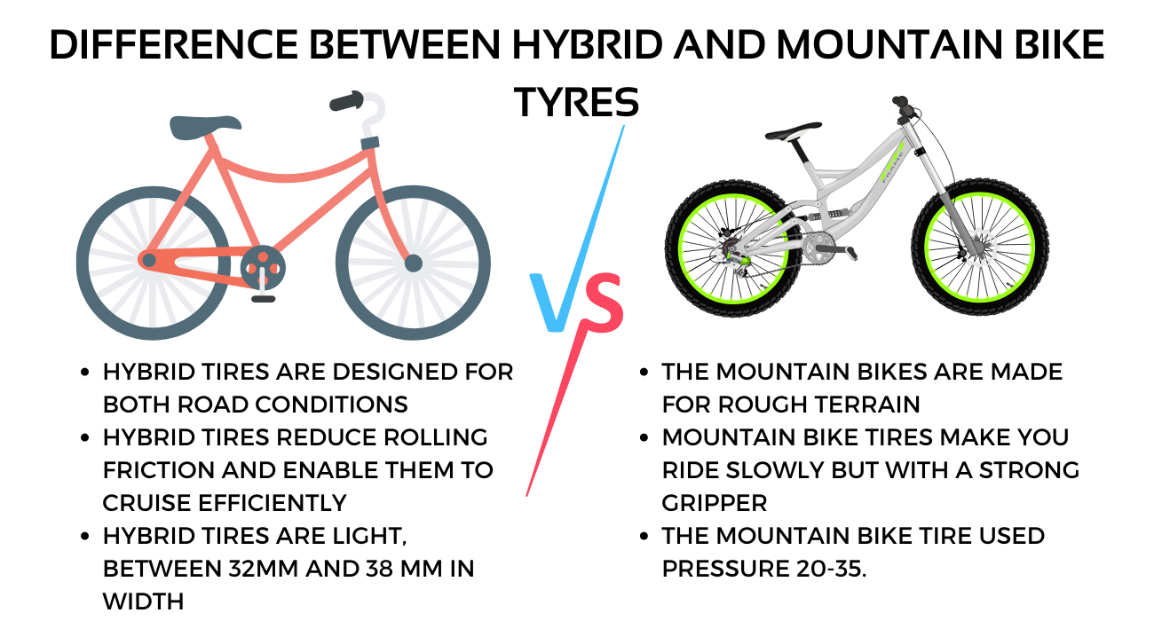 hybrid tyres for mountain bike