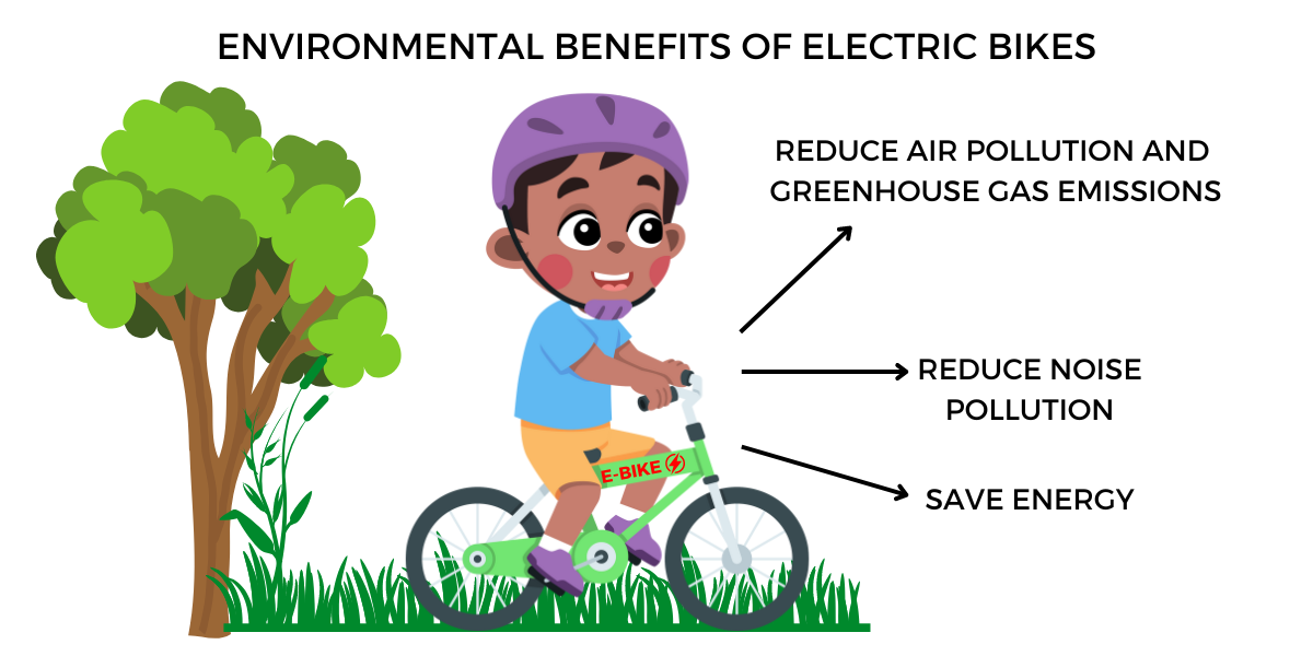 What Are the Benefits of EBikes on Our Health & Environment?