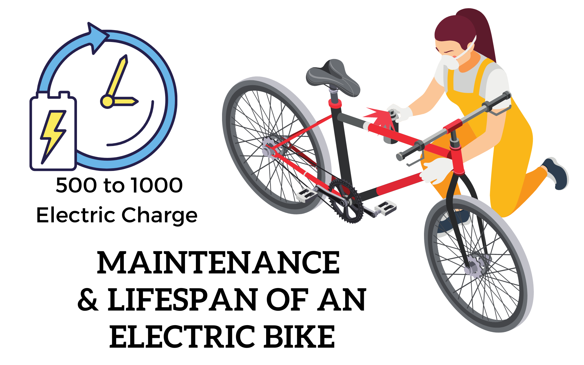 Maintenance & Lifespan of an Electric Bike