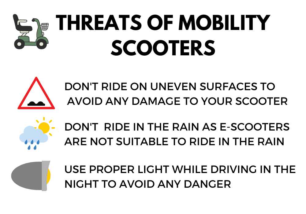 Threats of Mobility Scooters