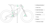 Extensive Guide On Bike Standover Height & Dimensions