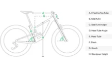 Extensive Guide On Bike Standover Height & Dimensions