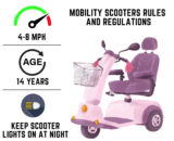 Mobility Scooters Rules and Regulations in UK and USA + FAQs